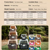 Portable Plastic Pet Carrier for Cats and Small Dogs
