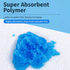 Disposable Absorbent Pet Urine Cleanup Sheets