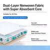 Disposable Absorbent Pet Urine Cleanup Sheets