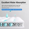 Disposable Absorbent Pet Urine Cleanup Sheets